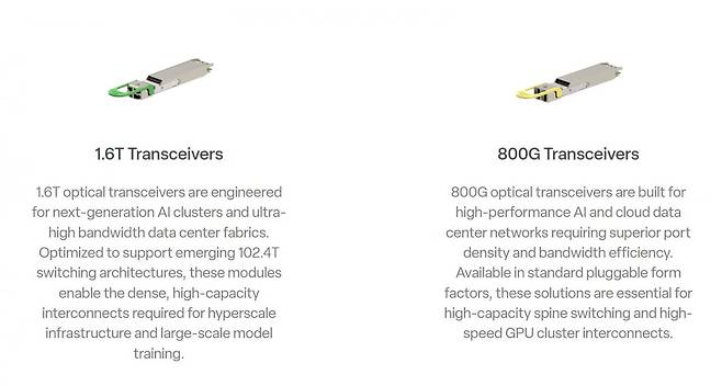 어플라이드옵토 광모듈 제품 / 어플라이드옵토 홈페이지