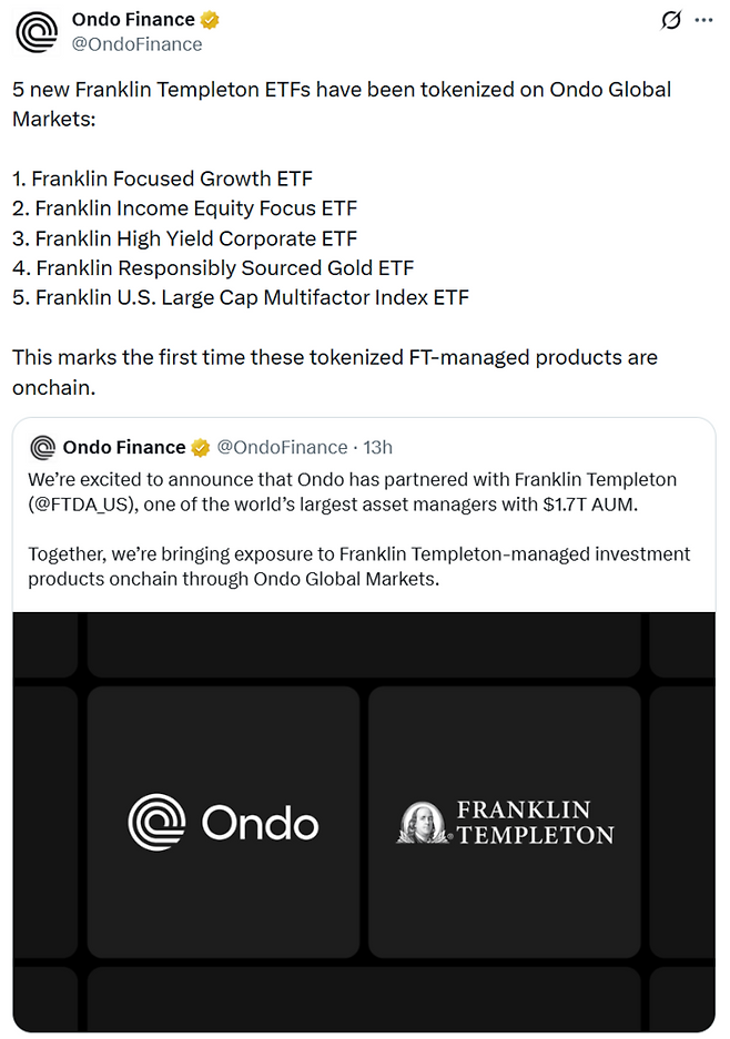 온도파이낸스(Ondo Finance)가 자사 X를 통해 프랭클린템플턴의 상장지수펀드(ETF) 5종을 자사 글로벌 마켓에 토큰화하여 출시한다고 발표했다. 해당 상품들이 온체인에 올라가는 것은 이번이 처음이다. [사출처 = 온도파이낸스 X]