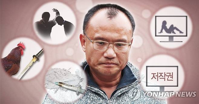 양진호 회장 혐의 (PG) [정연주 제작] 사진합성·일러스트