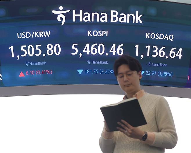 A screen in Hana Bank's trading room in central Seoul shows the Kospi closing at 5,460.46 points on March 26, down 181.75 points, or 3.22 percent, from the previous trading session. [YONHAP]