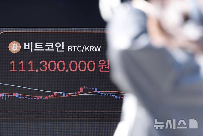 [서울=뉴시스] 김혜진 기자 =  비트코인이 상승세를 보이고 있는 지난 17일 서울 서초구 빗썸 라운지 강남점 전광판에 비트코인 시세가 표시되고 있다.이날 오전 8시15분 기준 가상자산 거래소 빗썸에서 비트코인은 24시간 전보다 1.25% 오른 1억940만6000원에 거래되고 있다. 전날 3%에 가까운 상승세를 기록한 비트코인은 이날 새벽 1억1000만원선을 회복하기도 했다. 달러 기준으로는 7만5000달러선 돌파가 눈앞이다. 같은 시각 비트코인은 7만4656달러에 거래되고 있다. 2026.03.17. jini@newsis.com