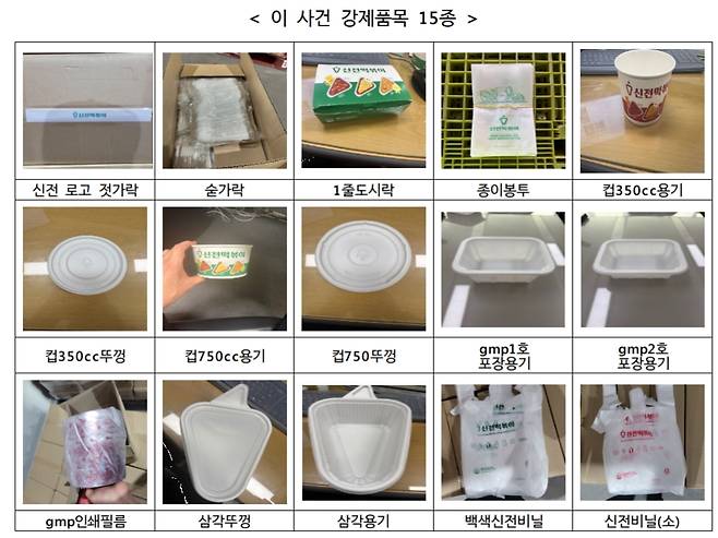 신전푸드시스가 강제품목으로 지정한 품목 15종/사진=공정위