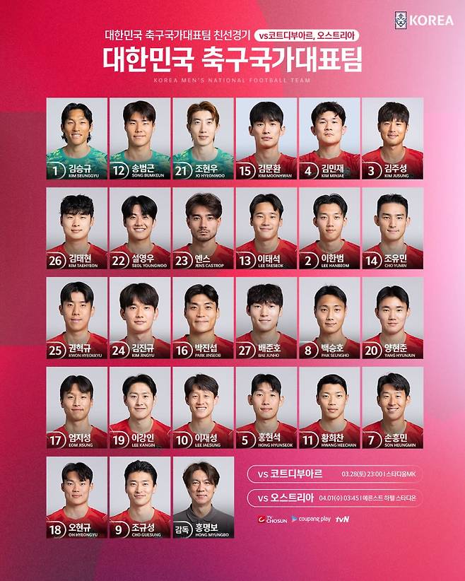 3월 A매치 소집 26인 명단. 사진=대한축구협회