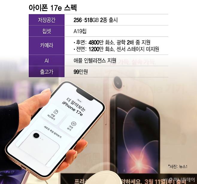 아이폰 17e 스펙/그래픽=이지혜