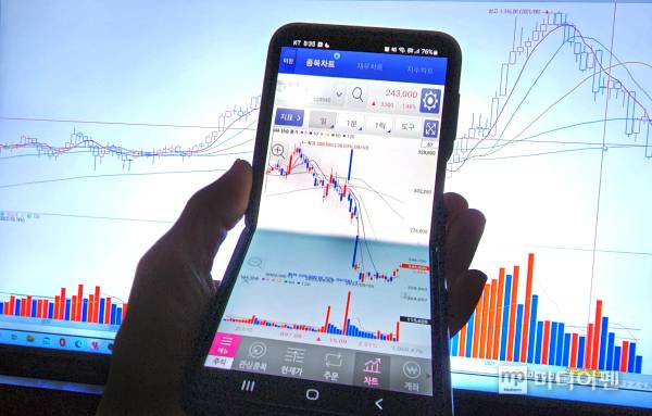 중동 지역의 지정학적 리스크와 환율 급등으로 국내 증시가 요동치는 가운데 코스닥 제약·바이오 섹터가 외국인 투자자들의 새로운 안식처로 급부상하고 있다. /사진=미디어펜 김상문 기자