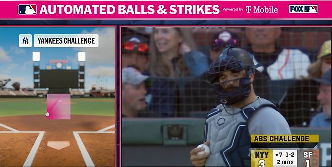 7회말 이정후가 팀에 루킹 삼진을 당할 때 ABS 챌린지를 통해 스트라이크로 번복된 3구째 바깥쪽 싱커. 사진=MLB.TV 캡처