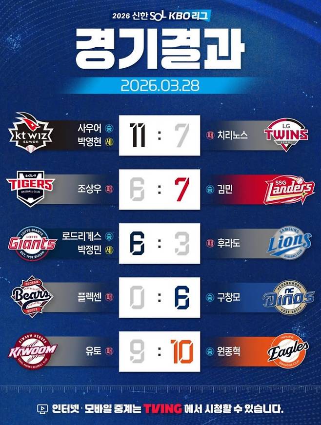 2026 KBO리그 정규시즌&nbsp;, 경기 일정·중계 티빙