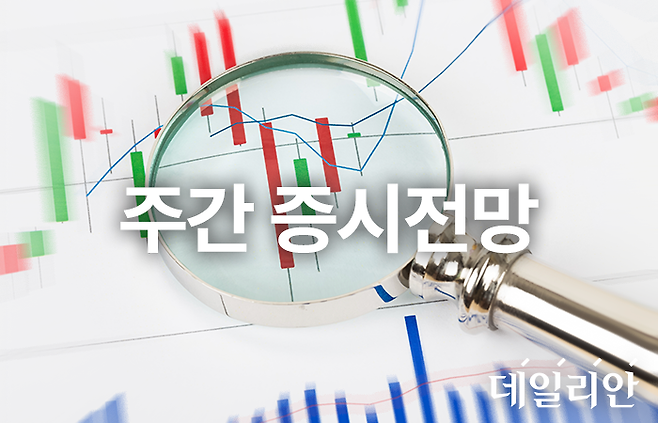 이번주 국내증시는 미국·이란 전쟁 흐름과 미국 경제지표 등 대외 변수에 큰 영향을 받을 전망이다. 증권업계는 이번주 코스피 지수 밴드로 5300~6000을 제시했다. ⓒ데일리안