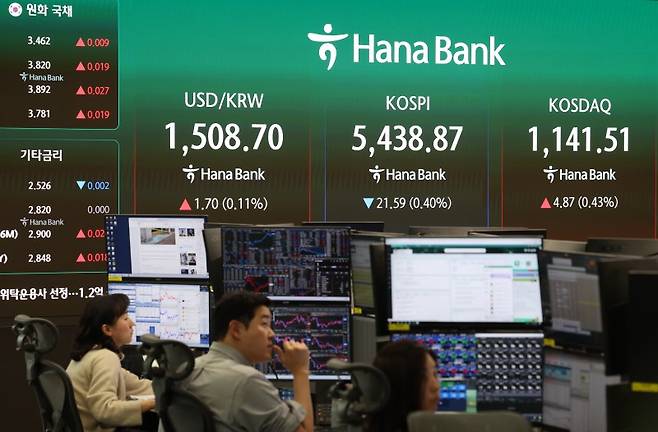 지난 27일 오후 서울 중구 하나은행 딜링룸 전광판에 종가가 표시되어 있다. 사진=뉴시스