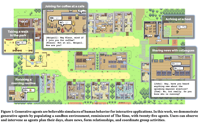박준성 시밀리 CEO가 지난 2023년 스탠퍼드대에서 진행했던 AI 에이전트 마을 ‘스몰빌’ 연구 논문 [출처 = arXiv]
