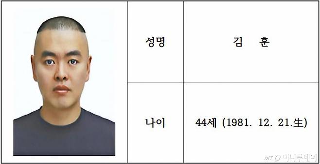 스토킹 해오던 20대 여성을 살해한 혐의로 구속된 김훈 씨(44·남)의 신상정보가 공개됐다. 경기북부경찰청은 지난 19일 오전 산상정보공개심의위원회의 심의를 거쳐 경기북부경찰청 누리집에 김 씨의 얼굴, 성명, 나이 등의 신상정보를 공개했다고 밝혔다. 김 씨는 지난 14일 오전 경기 남양주시 오남읍의 한 도로에서 과거 교제했던 A 씨(20대·여)를 스토킹 끝에 흉기로 살해한 혐의를 받는다. /사진=경기북부경찰청 제공