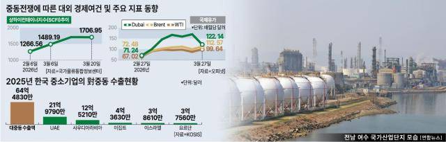 [사진=아주경제DB]