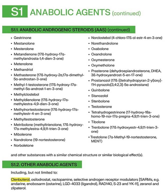 WADA 금지약물 S1 목록. 출처 세계도핑방지기구.