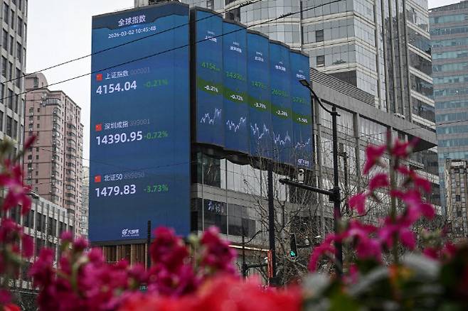 중국 상하이 징안구의 한 건물 전광판에 중국 증시 지수가 표시돼 있다. (사진=AFP)