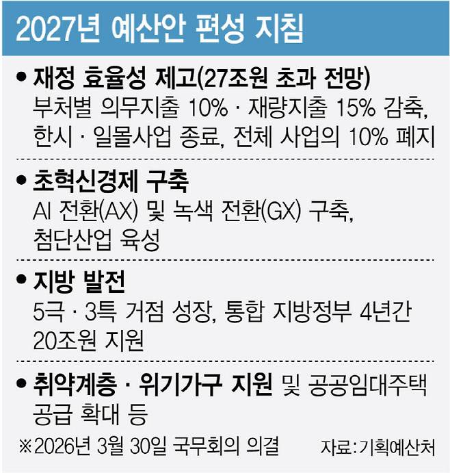 [이데일리 김정훈 기자]