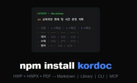 7년차 공무원이 만든 AI 문서 도구 '코닥'(이미지=깃허브)