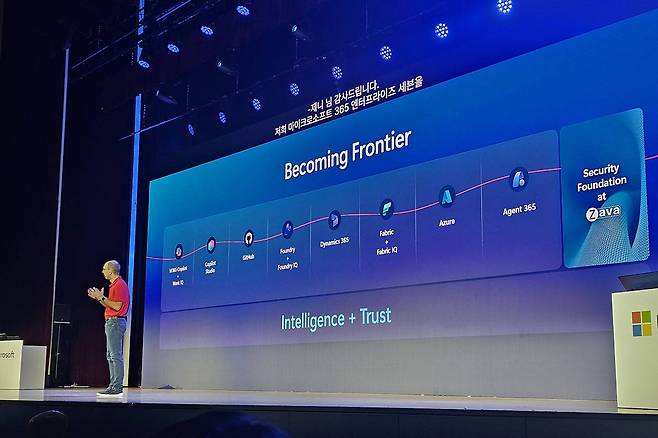 AI 서비스 기업 대부분이 에이전트 AI 경쟁에 뛰어들었다 / 출처=IT동아