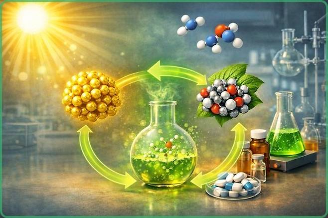 [대전=뉴시스] KAIST가 빛과 공기를 에너지원으로 작동하는 융합 촉매기술을 확보했다.(사진=KAIST 제공) *재판매 및 DB 금지