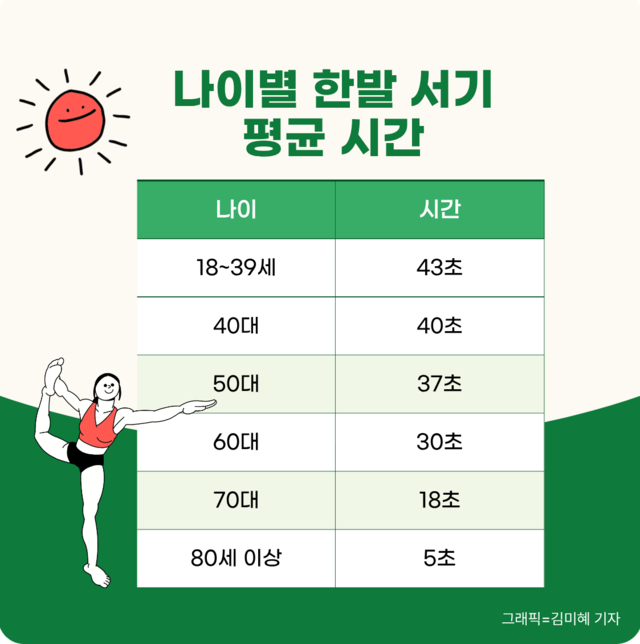 기사의 내용을 바탕으로 제작한 이미지. 미리캔버스