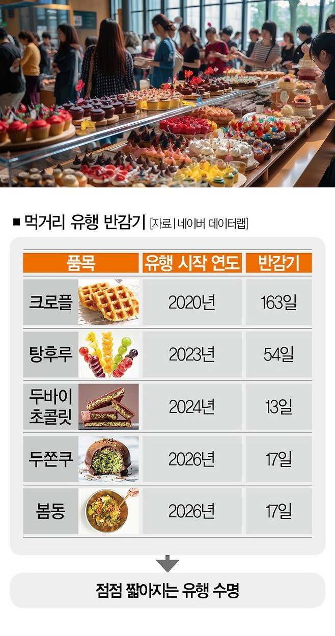 [사진｜게티이미지뱅크]