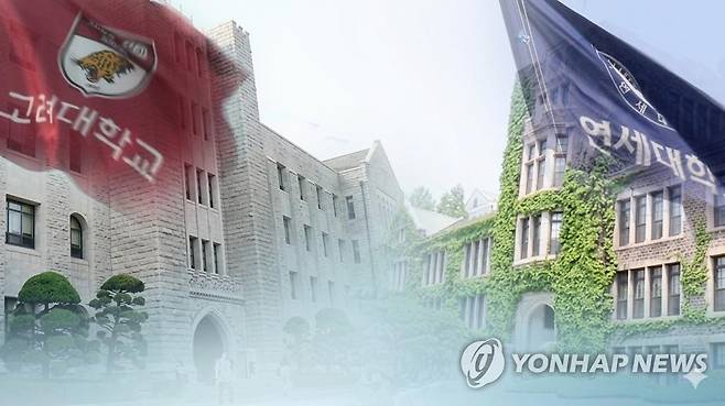 고려대(왼쪽)과 연세대(오른쪽) [연합뉴스TV 제공. 재판매 및 DB금지]