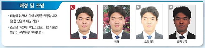 배경 및 조명 O X 배경이 없거나 흰색 바탕을 권장합니다 옅은 단일색 배경 가능 조명은 적정해야 하고 초점이 흐려 본인 확인이 곤란하면 안됩니다 배경 조명 과다 조명 부족