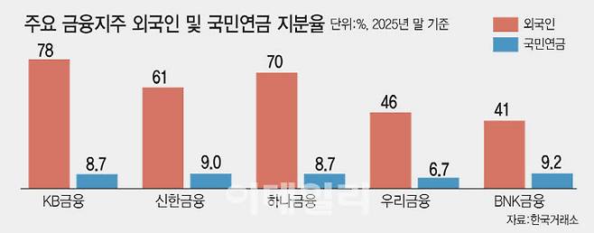[이데일리 김일환 기자]
