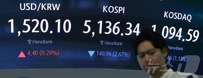 31일 오전 서울 중구 하나은행 본점 딜링룸 전광판에 코스피와 원달러 환율이 표시돼 있다. 2026.3.31 ⓒ 뉴스1 이종수 인턴기자