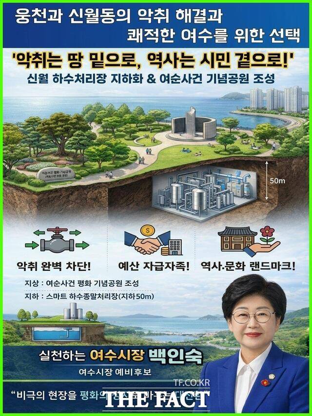 백인숙 여수시장 예비후보가 신월동 하수처리장 지하화와 여순사건 기념공원 조성 구상을 담은 정책 홍보 이미지를 통해 공약을 설명하고 있다. /백인숙 선거캠프