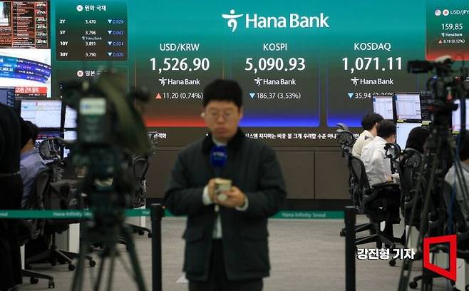 코스피 지수가 장초반 4% 넘게 하락하며 5100선이 붕괴된 31일 서울 중구 하나은행 본점 딜링룸 전광판에 국내증시 현황이 표시돼 있다. 이날 원달러 환율은 장중 1520원을 넘어서는 등 상승 압력이 이어지고 있다. 2026.3.31 강진형 기자