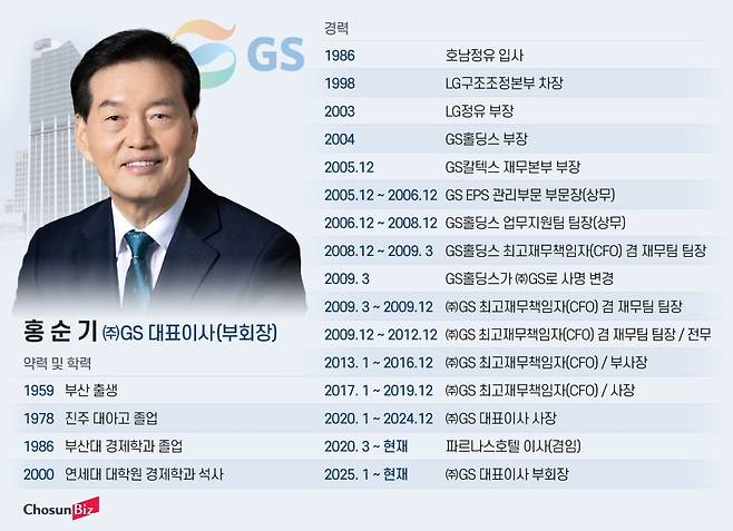 그래픽=정서희