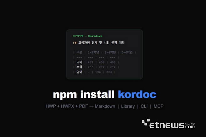 광진구청 7년차 공무원이 만들어 깃허브에 공개한 문서 처리 도구 '코닥(Kordoc)' (깃허브 캡쳐)