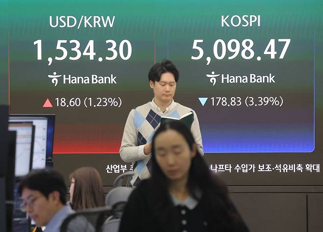 원달러 환율이 장중 1,530원을 넘어선 31일 서울 중구 하나은행 본점 딜링룸에 실시간 환율 정보가 표시되고 있다. 연합뉴스