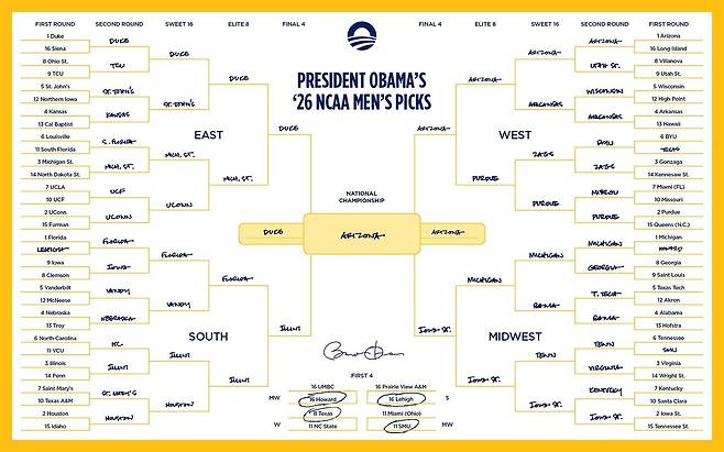 버락 오바마 전 미국 대통령이 2026년 NCAA 남자농구 64강 토너먼트 개막 전에 공개한 대진 예상표. 애리조나대의 우승을 전망했다. 사진 버락오바마재단
