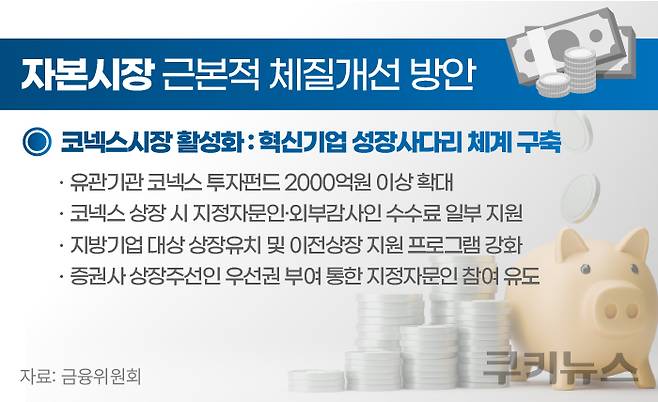 그래픽=한지영 디자이너