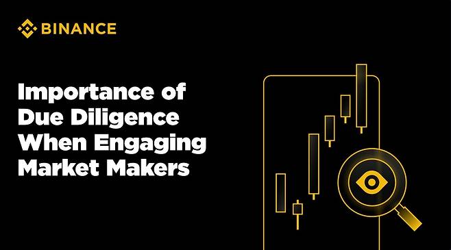 [바이낸스 제공]