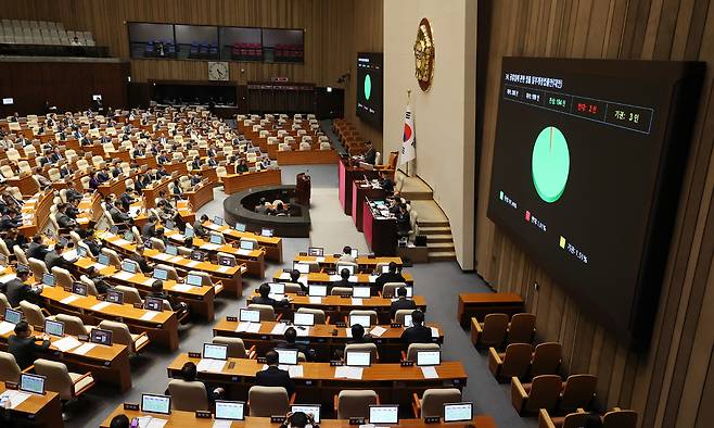 31일 국회에서 열린 3월 임시국회 제3차 본회의에서 공휴일에 관한 법률 일부개정법률안이 통과되고 있다. 연합뉴스