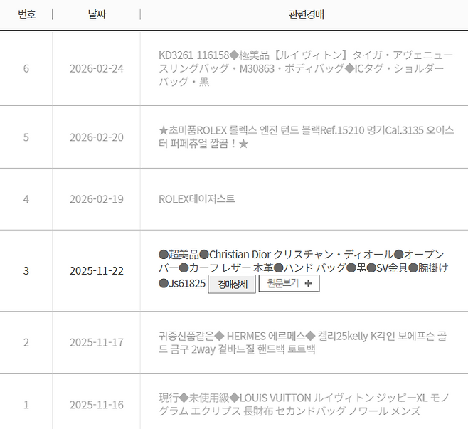 중고 명품 경매 사이트 입찰 내역. 연한 글씨는 입찰했으나 낙찰에 실패한 제품, 진한 글씨는 낙찰받은 제품. A씨 제공