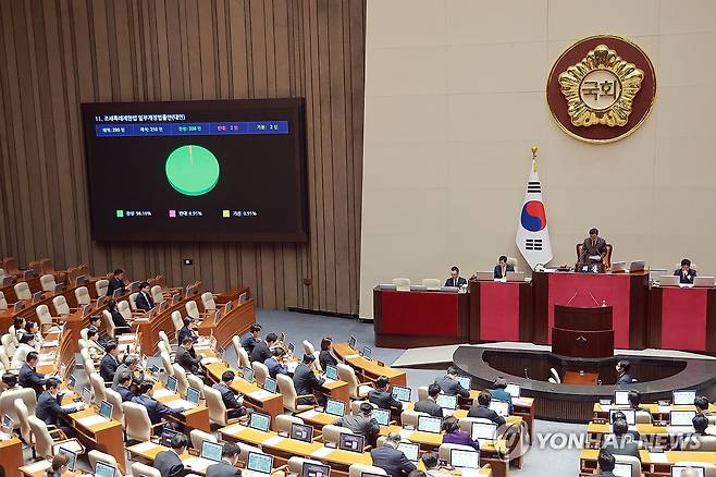 환율안정 3법 국회 본회의 통과 (서울=연합뉴스) 신현우 기자 = 31일 국회에서 열린 3월 임시국회 제3차 본회의에서 조세특례제한법 일부개정법률안(대안)이 통과되고 있다. 2026.3.31 nowwego@yna.co.kr