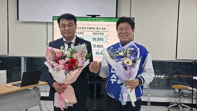 이날 진보진영 단일 후보로 선출된 임전수(우측) 예비후보, 그와 원팀으로 움직일 유우석 예비후보.(사진=중도일보 DB)