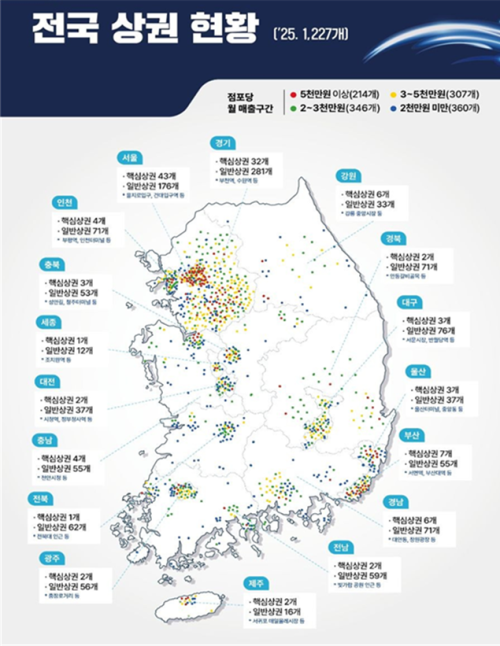 ◇전국 상권 현황 자료=중소벤처기업부