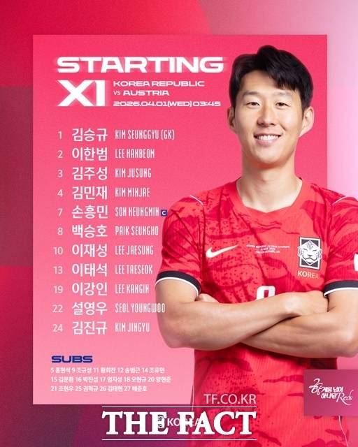 한국축구대표팀의 1일 오스트리아와 평가전 스타팅11./KFA