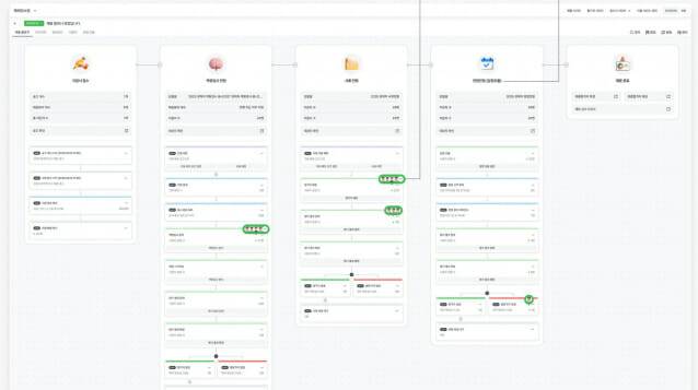 에이치닷 채용 에이전트는 간단한 입력 만으로 채용 업무 프로세스 전체를 구축하고 관리할 수 있도록 지원한다(이미지=마이다스인)