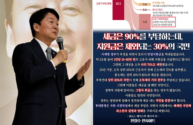 [안철수 국회의원 페이스북 사진·게시물 갈무리]