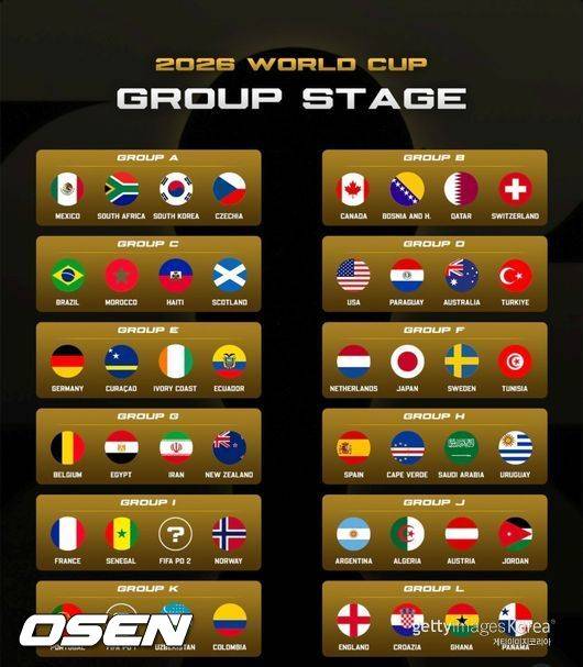 [사진] 파브리시오 로마노 개인 소셜 미디어