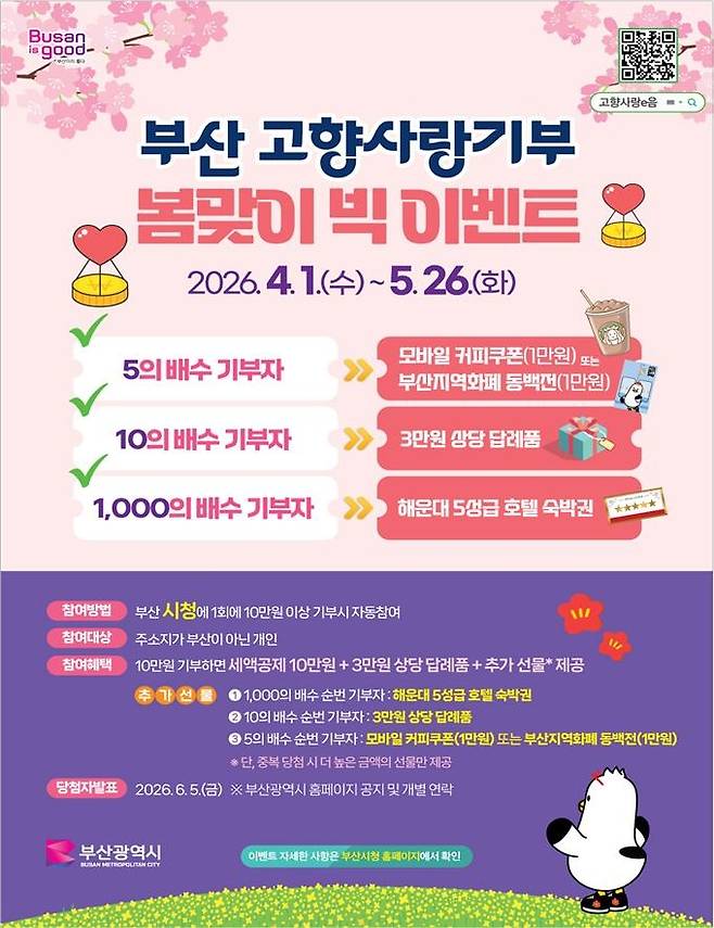 부산 고향사랑기부 봄맞이 빅 이벤트 [부산시 제공. 재판매 및 DB 금지]