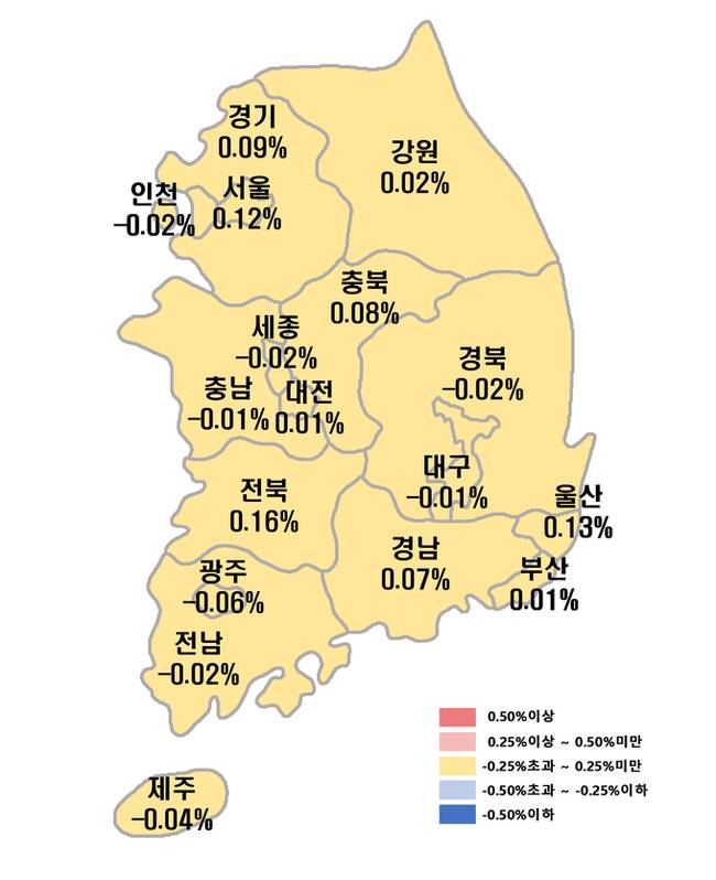 ▲ 2026년 3월 5주 시도별 아파트 매매가격지수 변동률