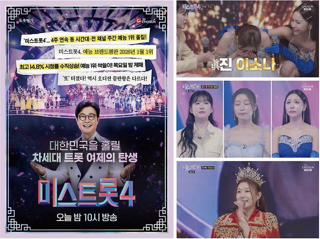 ‘미스트롯4’.(TV 조선)