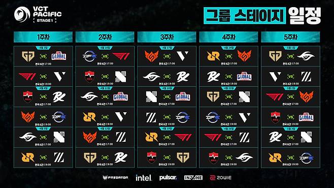 VCT 퍼시픽 그룹스테이지 일정. 사진 | 라이엇 게임즈