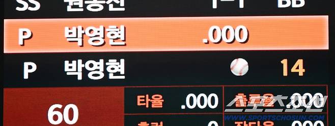 전광판에 등장한 타자 박영현.